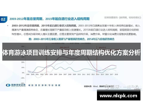 体育游泳项目训练安排与年度周期结构优化方案分析
